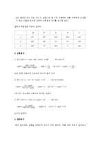 물리실험 - 힘의 합성 실험보고서-2
