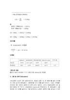 [공업화학 기초실험] 혼합물의 재결정과 융점 측정-6