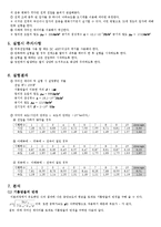 [물리학 실험보고서] 밀리컨 기름방울 실험[Millikan Oil-drop Experiment]-4