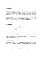[유기 화학]Aldol condensation-6