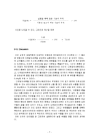 [유기 화학]Aldol condensation-7