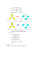 전기기기 및 실험 - 교류 단상 및 3상회로의 전력과 역률 측정-8