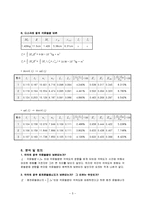 물리실험 - 각 운동량 보존-5