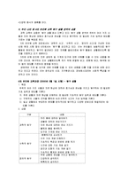 유아놀이지도 - 과학영역-18