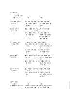유아놀이지도 - 과학영역-19
