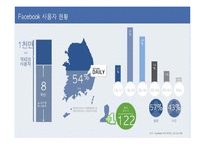 FACEBOOK 페이스북 기업 성공사례분석과 페이스북 기술혁신전략분석및 페이스북 전략제안-8