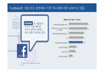 FACEBOOK 페이스북 기업 성공사례분석과 페이스북 기술혁신전략분석및 페이스북 전략제안-12