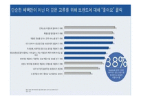 FACEBOOK 페이스북 기업 성공사례분석과 페이스북 기술혁신전략분석및 페이스북 전략제안-14