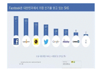 FACEBOOK 페이스북 기업 성공사례분석과 페이스북 기술혁신전략분석및 페이스북 전략제안-16