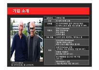 NIKE 나이키 경영혁신 마케팅전략분석,나이키 IT접목 경영전략(발표대본첨부)-3