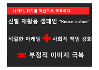 NIKE 나이키 경영혁신 마케팅전략분석,나이키 IT접목 경영전략(발표대본첨부)-18