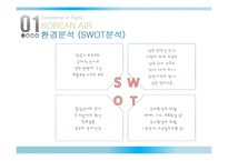 대한항공 경영 마케팅전략 분석 대한항공 기업분석 PPT-11