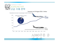 대한항공 경영 마케팅전략 분석 대한항공 기업분석 PPT-15
