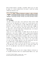 KT 기업전략분석과 올레KT LTE시장에서의 마케팅전략 제안및 KT 미래전망과 대응전략제언-8