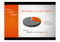 이디야커피 vs 카페베네 vs 스타벅스 서비스 마케팅전략 비교분석-5