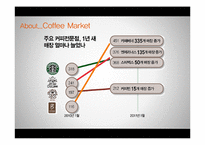 이디야커피 vs 카페베네 vs 스타벅스 서비스 마케팅전략 비교분석-6