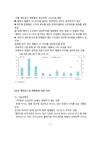 M&A 기업인수합병 사례분석(SKT의 하이닉스 M&A 기업인수합병 사례분석과 효과및 미래전망)-5