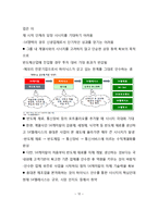 M&A 기업인수합병 사례분석(SKT의 하이닉스 M&A 기업인수합병 사례분석과 효과및 미래전망)-12