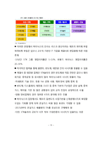 M&A 기업인수합병 사례분석(SKT의 하이닉스 M&A 기업인수합병 사례분석과 효과및 미래전망)-15