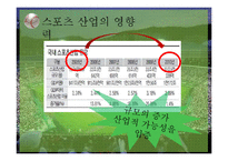롯데자이언츠 구단운영 경영전략분석및 롯데자이언츠 SWOT분석(스피치대본포함)-7