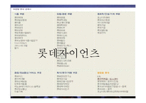 롯데자이언츠 구단운영 경영전략분석및 롯데자이언츠 SWOT분석(스피치대본포함)-9