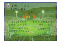 롯데자이언츠 구단운영 경영전략분석및 롯데자이언츠 SWOT분석(스피치대본포함)-13