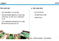 하이트진로 기업분석과 하이트진로 해외시장진출 마케팅전략(미국,일본,중국) 분석과 하이트진로 미래전망과 전략제언-4