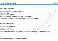 하이트진로 기업분석과 하이트진로 해외시장진출 마케팅전략(미국,일본,중국) 분석과 하이트진로 미래전망과 전략제언-11