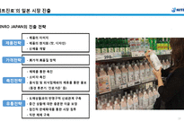 하이트진로 기업분석과 하이트진로 해외시장진출 마케팅전략(미국,일본,중국) 분석과 하이트진로 미래전망과 전략제언-13