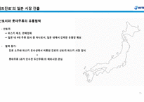 하이트진로 기업분석과 하이트진로 해외시장진출 마케팅전략(미국,일본,중국) 분석과 하이트진로 미래전망과 전략제언-15