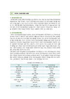 의료민영화의 찬반론(찬성과 반대의견) 분석-6