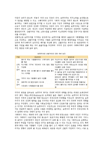 무상급식에 대한 찬성의견-6