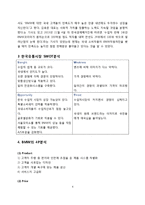 BMW의 글로벌 경쟁력과 한국에서의 진출성과와 향후 전략-4