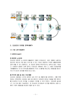 글로벌 기업 도요타 자동차의 성공 사례와 실패 사례-5