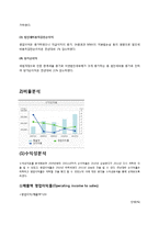 SK네트웍스 기업 경영분석및 SK네트웍스 문제점분석과 SK네트웍스 해결방안제안(현직자 인터뷰자료포함)-12