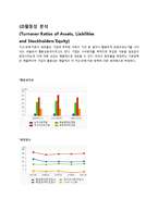 SK네트웍스 기업 경영분석및 SK네트웍스 문제점분석과 SK네트웍스 해결방안제안(현직자 인터뷰자료포함)-14