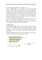 SWATCH 스와치 마케팅전략분석과 스와치 향후발전전략과 나의의견-2