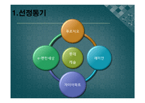 롯데캐슬 기업분석및 롯데캐슬 마케팅 SWOT,4P,STP 분석-3