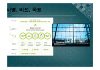 롯데캐슬 기업분석및 롯데캐슬 마케팅 SWOT,4P,STP 분석-6