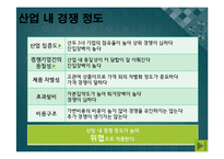 롯데캐슬 기업분석및 롯데캐슬 마케팅 SWOT,4P,STP 분석-10