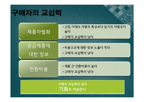 롯데캐슬 기업분석및 롯데캐슬 마케팅 SWOT,4P,STP 분석-16