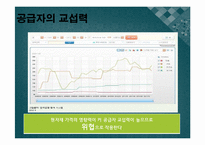 롯데캐슬 기업분석및 롯데캐슬 마케팅 SWOT,4P,STP 분석-17