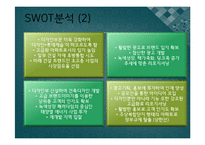 롯데캐슬 기업분석및 롯데캐슬 마케팅 SWOT,4P,STP 분석-20