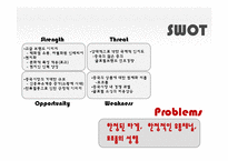 이랜드 기업분석과 이랜드 마케팅전략분석및 이랜드 현문제점과 해결방안제안 PPT-12