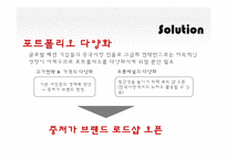 이랜드 기업분석과 이랜드 마케팅전략분석및 이랜드 현문제점과 해결방안제안 PPT-13