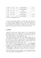 경제학과 스포츠 - 경제학과 스포츠의 관련성, 스포츠 경제학, 경제원리, 기본 개념과 용어-5