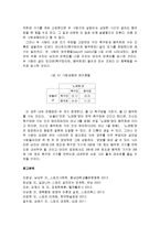 경제학과 스포츠 - 경제학과 스포츠의 관련성, 스포츠 경제학, 경제원리, 기본 개념과 용어-18