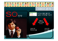 유한킴벌리 기업 SWOT분석및 유한킴벌리 마케팅전략분석 PPT-9
