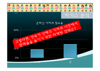 유한킴벌리 기업 SWOT분석및 유한킴벌리 마케팅전략분석 PPT-16
