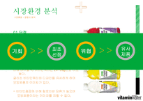 글라소 비타민워터 제품분석및 글라소 비타민워터 마케팅전략제안-10